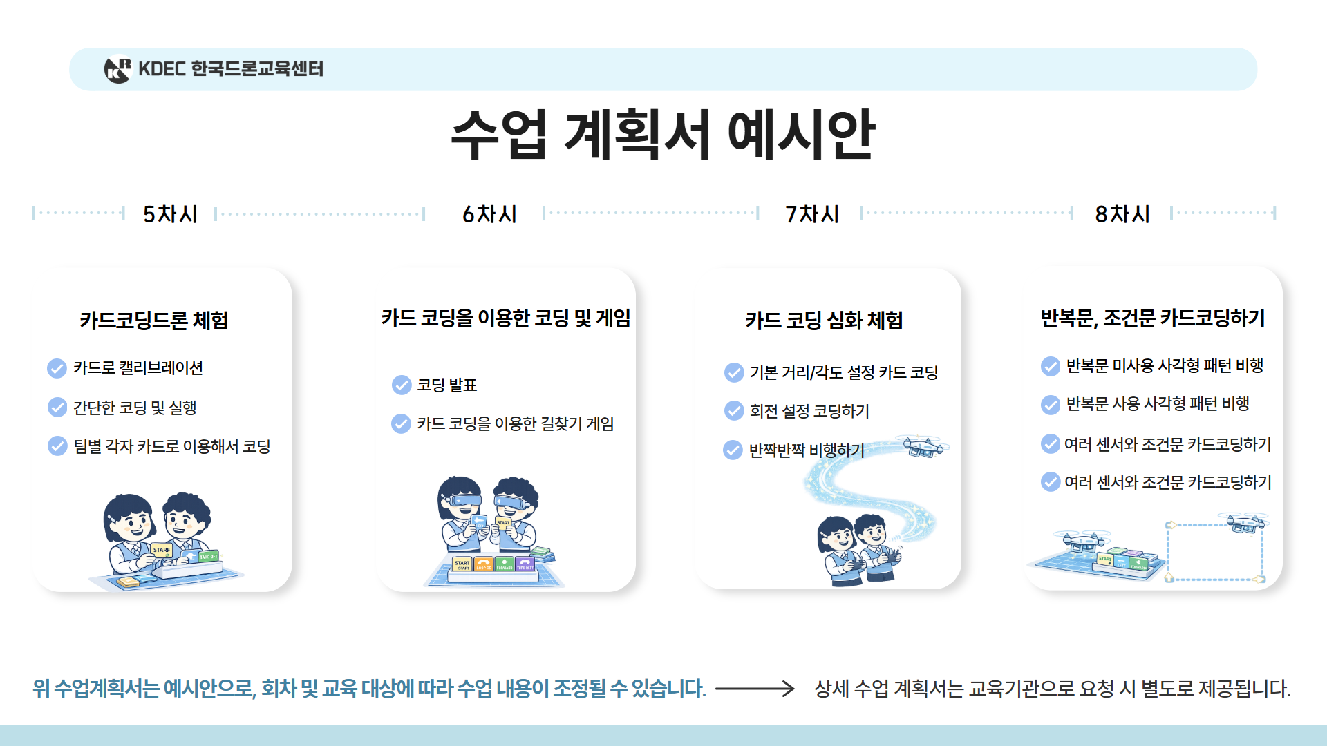 늘봄 미래기술 탐험 드론반안내 14